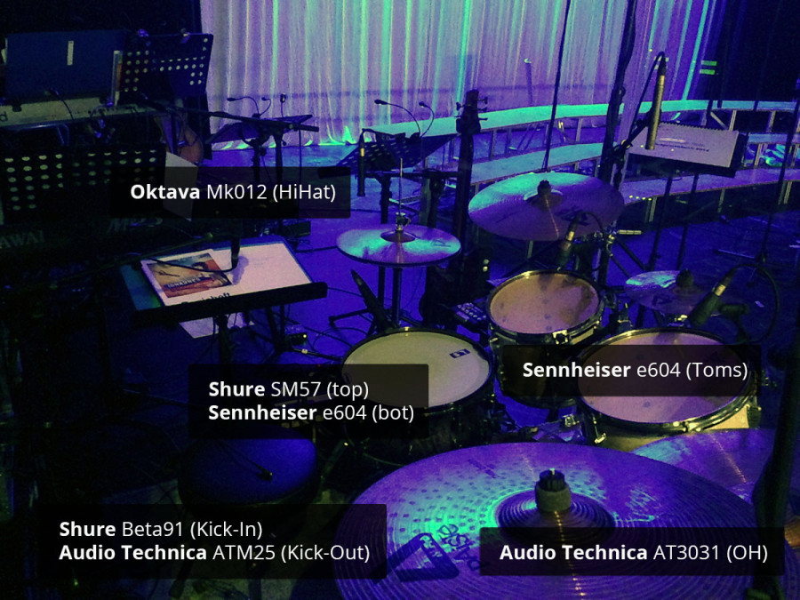 Schlagzeug-Mikrofonierung: Beta91+ATM25; SM57+e604; e604; AT3031; Oktavs Mk012
